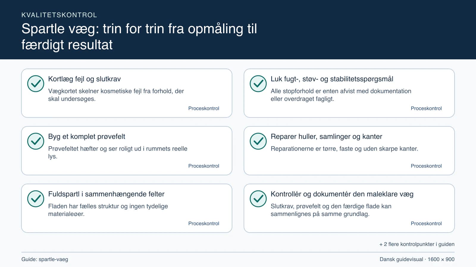 Kvalitetskontrol med checkpointet “Alle stopforhold er enten afvist med dokumentation eller overdraget fagligt.”.