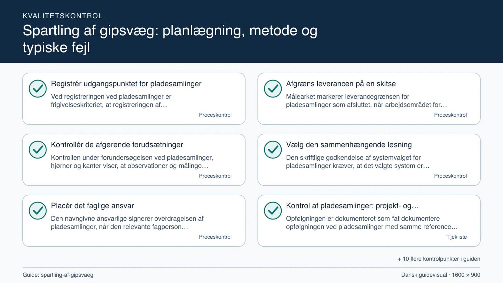 Kvalitetskontrol med checkpointet “Målearket markerer leverancegrænsen for pladesamlinger som afsluttet, når arbejdsområdet for pladesamlinger, fravalgene og pladesamlinger, hjørner og…”.