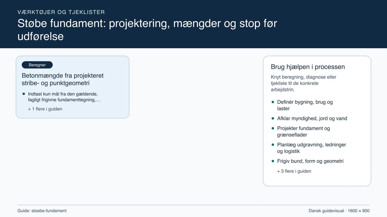 Værktøjsoversigt til “Betonmængde fra projekteret stribe- og punktgeometri”.