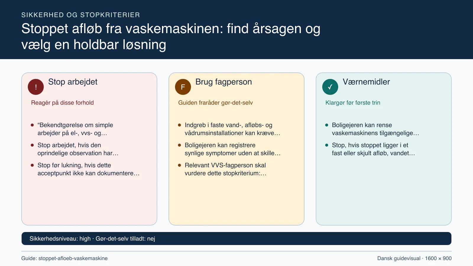 Sikkerhedsoversigt med stopkriterier, fagpersonopgaver og nødvendige værnemidler.