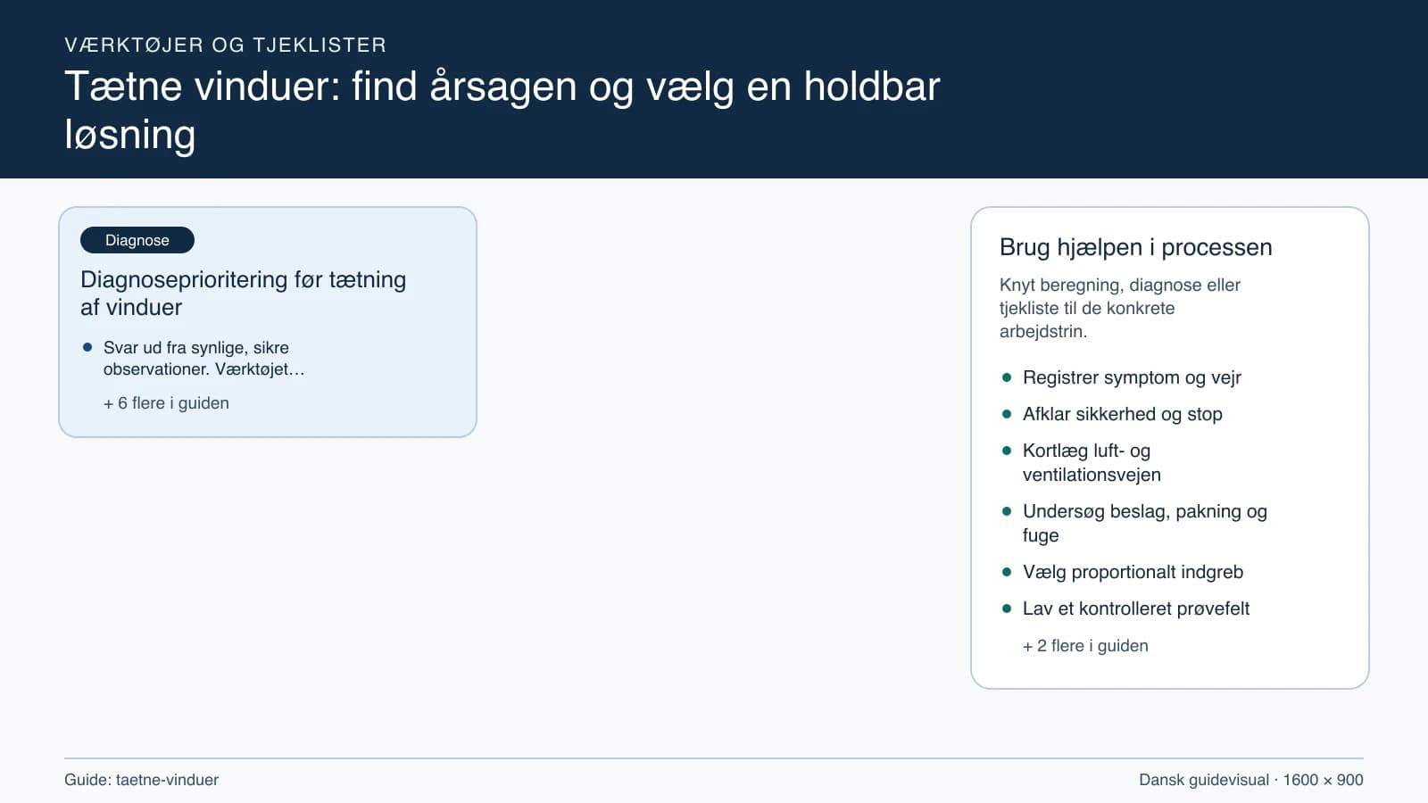 Værktøjsoversigt til “Diagnoseprioritering før tætning af vinduer”.