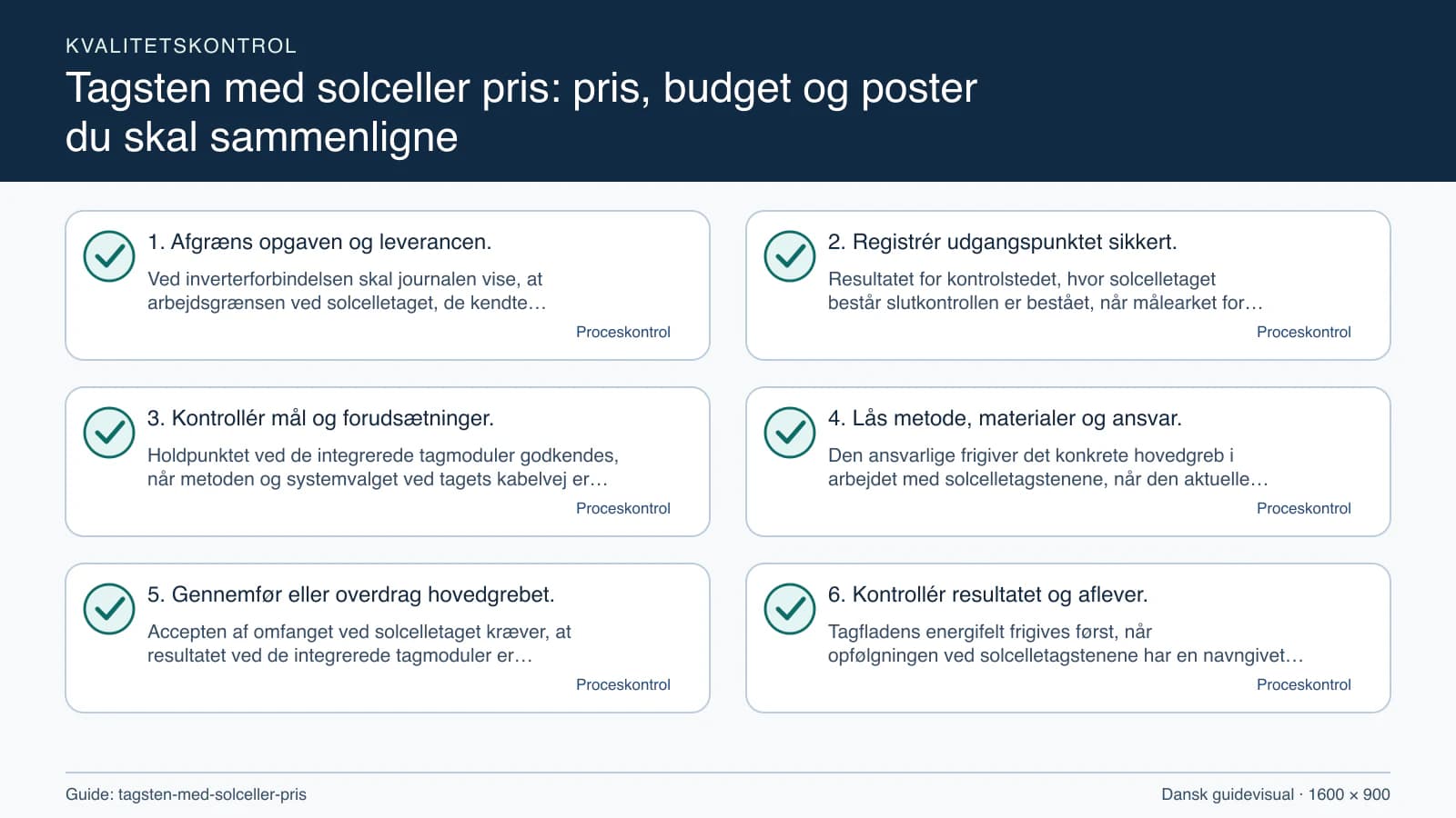 Kvalitetskontrol med checkpointet “Resultatet for kontrolstedet, hvor solcelletaget består slutkontrollen er bestået, når målearket for tagets kabelvej har placering, enhed, dato, meto…”.