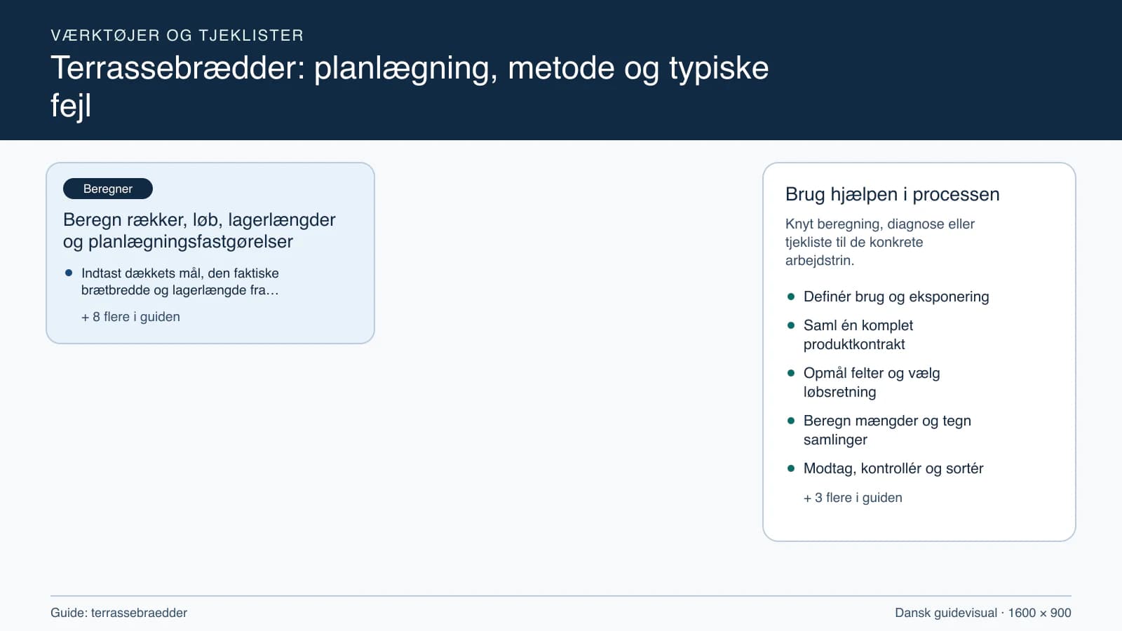 Værktøjsoversigt til “Beregn rækker, løb, lagerlængder og planlægningsfastgørelser”.