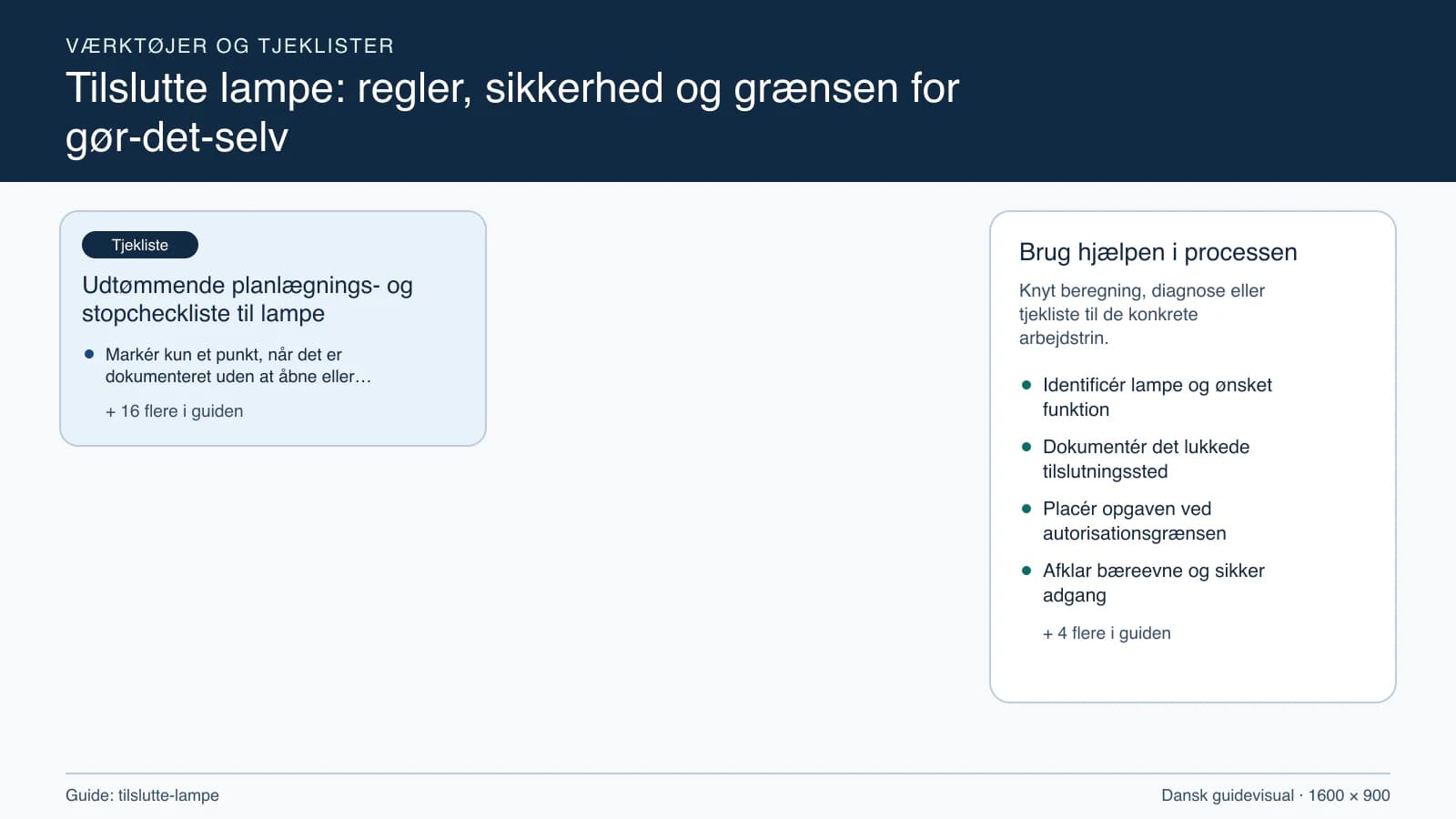 Værktøjsoversigt til “Udtømmende planlægnings- og stopcheckliste til lampe”.