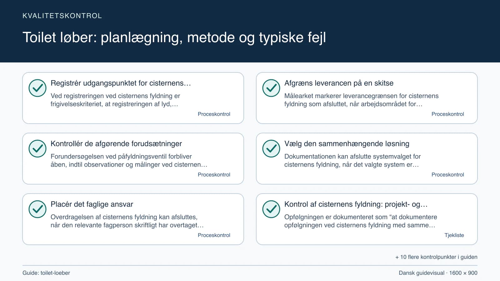 Kvalitetskontrol med checkpointet “Målearket markerer leverancegrænsen for cisternens fyldning som afsluttet, når arbejdsområdet for cisternens fyldning, fravalgene og påfyldningsventi…”.