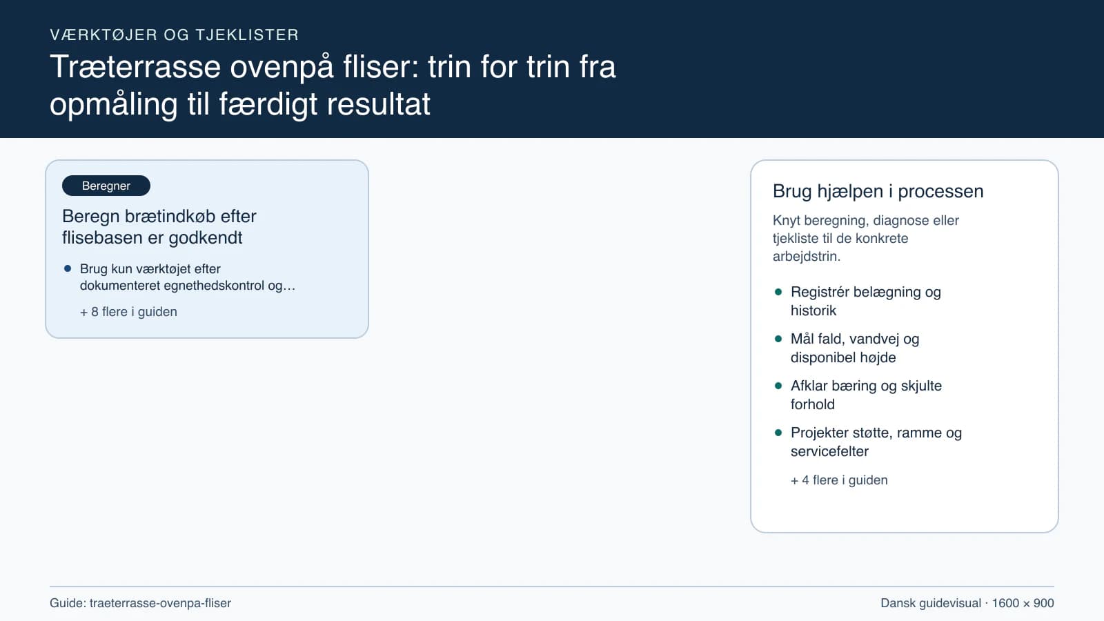 Værktøjsoversigt til “Beregn brætindkøb efter flisebasen er godkendt”.
