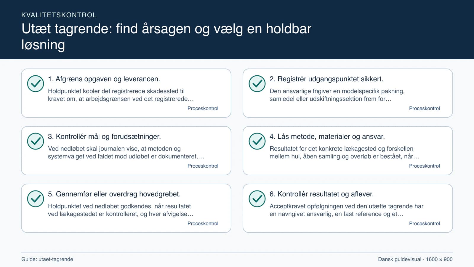 Kvalitetskontrol med checkpointet “Den ansvarlige frigiver en modelspecifik pakning, samledel eller udskiftningssektion frem for universalt tætningsmiddel, når målearket for faldet mod…”.