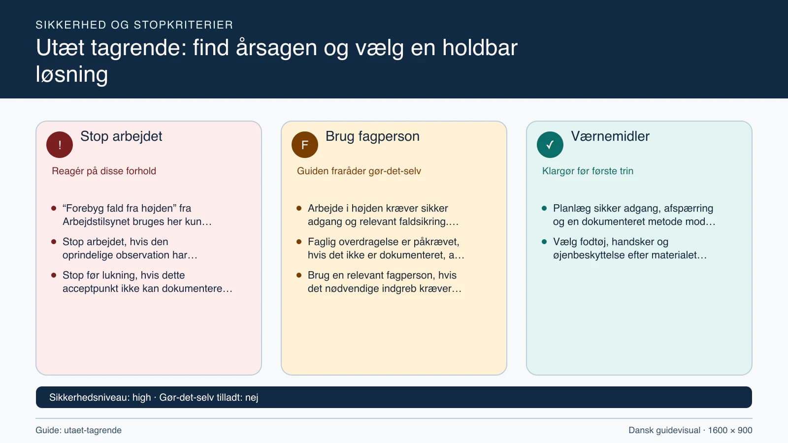 Sikkerhedsoversigt med stopkriterier, fagpersonopgaver og nødvendige værnemidler.