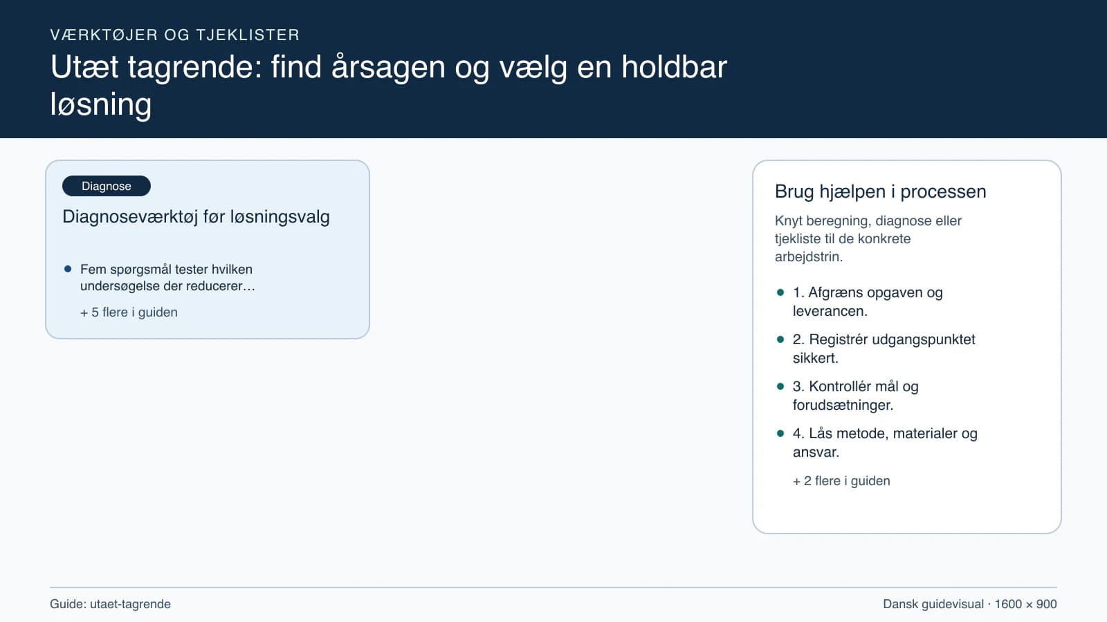 Værktøjsoversigt til “Diagnoseværktøj før løsningsvalg”.