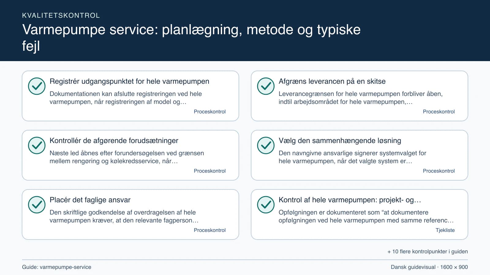 Kvalitetskontrol med checkpointet “Leverancegrænsen for hele varmepumpen forbliver åben, indtil arbejdsområdet for hele varmepumpen, fravalgene og grænsen mellem rengøring og kølekreds…”.