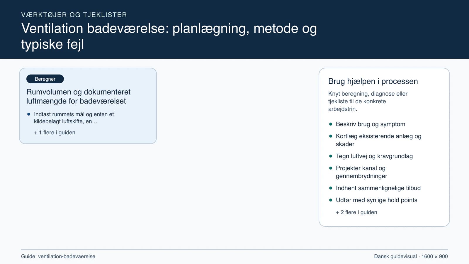Værktøjsoversigt til “Rumvolumen og dokumenteret luftmængde for badeværelset”.