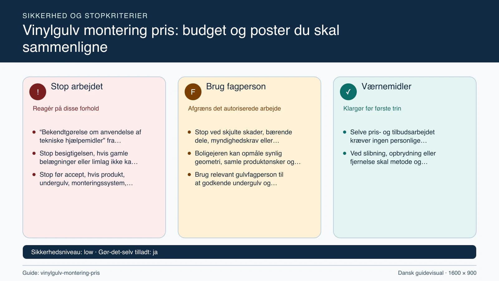 Sikkerhedsoversigt med stopkriterier, fagpersonopgaver og nødvendige værnemidler.