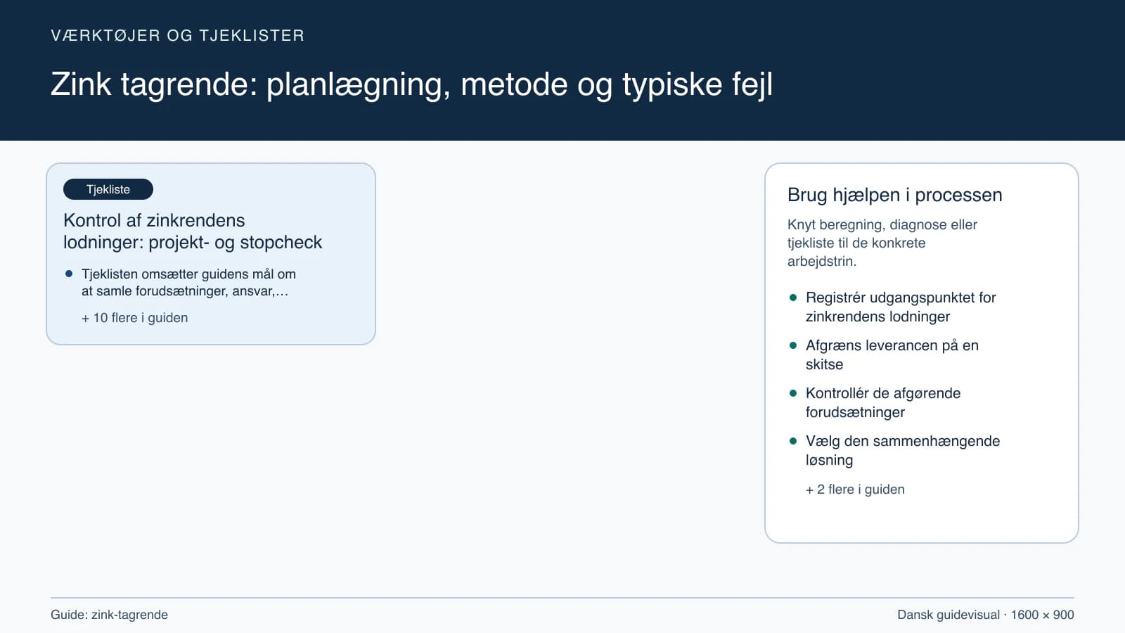 Værktøjsoversigt til “Kontrol af zinkrendens lodninger: projekt- og stopcheck”.